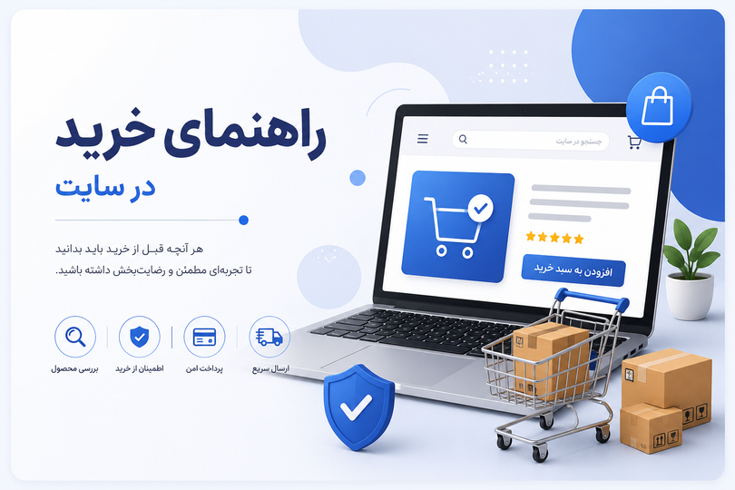 راهنمای خرید از سایت اسپیکر شاپ